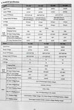 Ecco Pure Sine Wave Lithium Battery Loadshedding Budget Combo 2000 Watt Hybrid Inverter 100 AH Lithium Battery