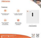 Felicity 24v 200ah 5.12 kWh Lithium Battery LPBA24200WG1