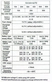 Sun Solar Charge Controller 20A PWM SRS-ST1524-20A