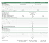 14KVA Luxpower 48V Single-Phase Eco Hybrid Inverter (SNA2-EU-LT-14K)