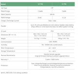 Luxpowertek 25.6V Li-7.5e-7.5kWh LV Lithium battery 24V