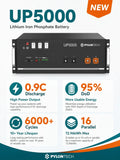 Pylontech UP5000 4.8kWh Li-Ion Solar Battery 48V (Copy)