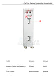 Fivestar LiFePo4 Lithium Battery 51.2V 400AH 20.4KWH 48400