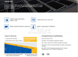 JA 615w Tier 1 Bifacial Mono Solar Panel (JAM66D45-615/LB) 6X PACK
