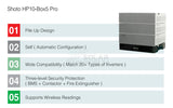 6KVA MPPT Luxpower Load Shedding Shoto 5.12 KWh Combo Backup Power Kit With 6x Solar 460W Solar Panels Mono