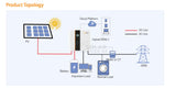 SUNPRO HYBRID SOLAR INVERTER SINGLE PHASE MPPT PARRALEL 6KW HYBRID INVERTER
