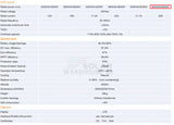 SUNPRO HYBRID SOLAR INVERTER SINGLE PHASE MPPT PARRALEL 6KW HYBRID INVERTER