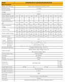 SunSynk HV Battery 61.4kWh (12x units + Cabinet + BMS)